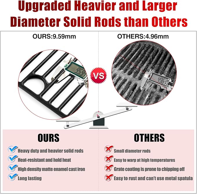 463448021 463449021 Grill Replacement Parts Grates Heat Tent for Charbroil Performance 5 Burner Grill Parts 463455021 463458021 463451022 463450022 G426-0005-W1 G426-0004-W1 Char-Broil Cooking Grates
