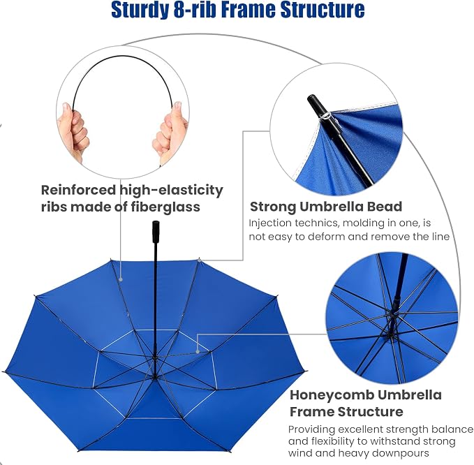 G4Free 80 Inch Golf Umbrella Extra Large Umbrella Double Canopy Windproof | Heavy Duty Oversized, Waterproof Stick Umbrella for Rain UV Protection, Fits 6-8 people for Doorman/Family/Patio
