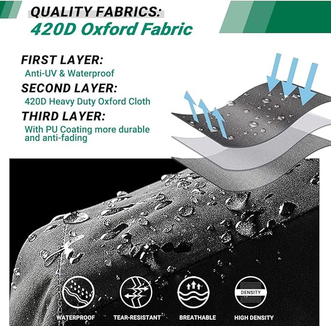 Chest Freezer Cover, Waterproof 420D Oxford Protective Outdoor Indoor Refrigerator Dust Cover with Zipper Fits 5.0 Cubic Feet Deep Freezer 28"L x 23"W x 34"H (Only Cover)