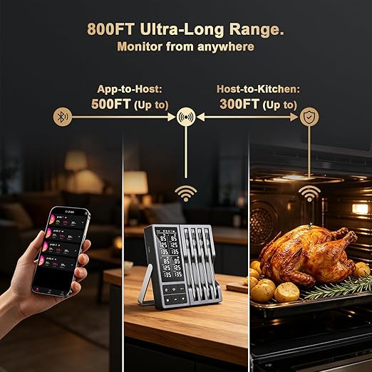 Wireless Meat Thermometer Digital with 4 Probes - 800FT Bluetooth Food Cooking Thermometer, Dual Sensors with NIST Certified Accuracy, Standalone Base for Kitchen Grill BBQ Oven Smoker