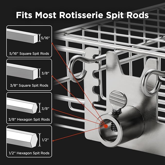 TURBRO Flat Rotisserie Basket, 304 Stainless Steel, Universal Grill Accessory, Compatible with 1/2” or 3/8" Hexagon, 3/8" or 5/16" Square Spit Rods, Fits Most Grills, for Outdoor BBQ