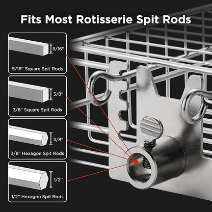 TURBRO Flat Rotisserie Basket, 304 Stainless Steel, Universal Grill Accessory, Compatible with 1/2” or 3/8" Hexagon, 3/8" or 5/16" Square Spit Rods, Fits Most Grills, for Outdoor BBQ