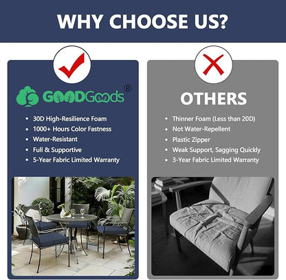 Goodgoods 18.5 x 18.5 Outdoor Chair Cushions Set of 4, Fade-Resistant & Water-Resistant Patio Seat Cushion Pads with Ties, 30D High-Resilience Foam for Dining Room Kitchen Chairs, Midnight