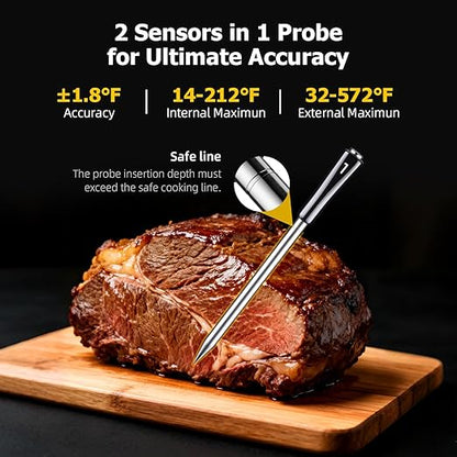 Wireless Meat Thermometer with APP Control，4 Probes Meat Thermometer Digital, Unlimited Range WiFi & Bluetooth Meat Thermometerfor for Rotisserie, Grill, Oven, Smoker, BBQ, Air Fryer