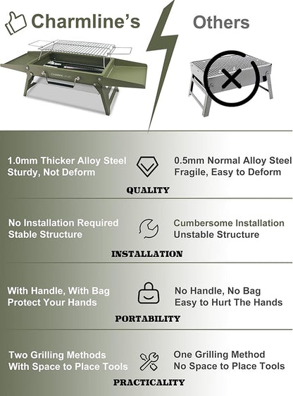 Charmline 14 x 9 inches Portable Charcoal BBQ Grill, Foldable Compact Camping Barbecue for 1–3 People, Ideal for Garden, Beach, Picnic & Tabletop Use, Green