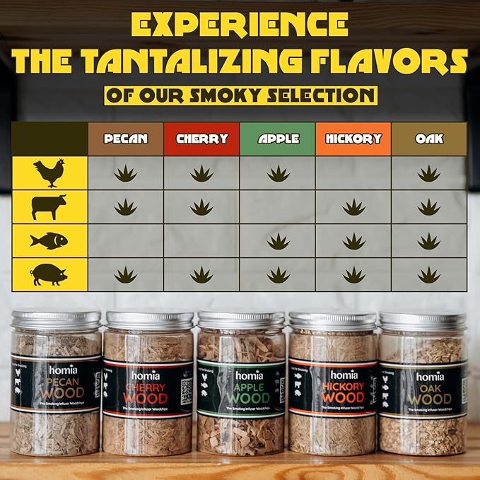 Cocktail Smoker Kit Wood Chips, 5 pcs x 8.4 oz - Apple, Cherry, Hickory, Pecan, Oak Wood for Food Smoker for Smoking Infuser and Cocktail Smoker - Gift for Men
