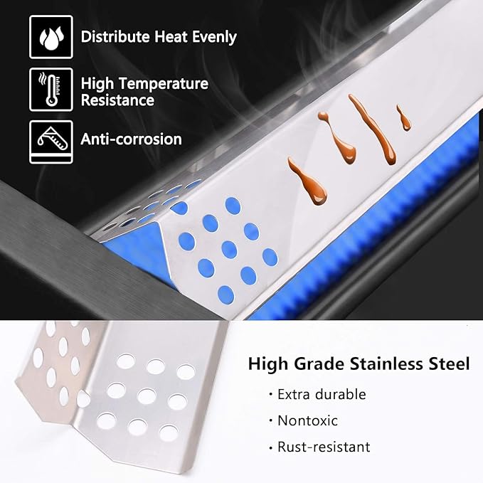 Criditpid Grill Heat Plate Shield, Flame Tamer for Grill Master 720-0697, 720-0737, 14 9/16" Stainless Steel Burner Covers Replacement Parts for Nexgrill 720-0830H 720-0783E 720-0882A 720-0896B.