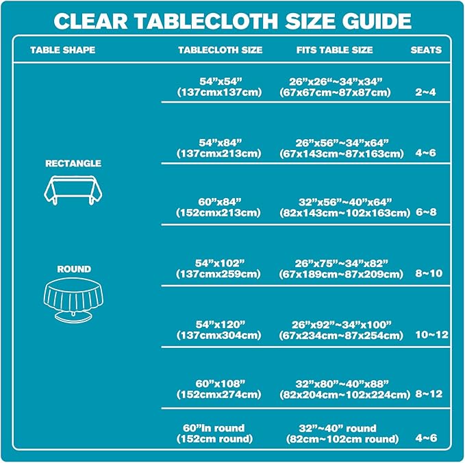 Kesfey Clear Plastic Tablecloth Protector 60 x 120 Inch Clear Plastic 100% Waterproof Tablecloths Wipe Clean Rectangle Table Cover Protector Oilproof Resistant Tablecover for Home Dining Table Kitchen