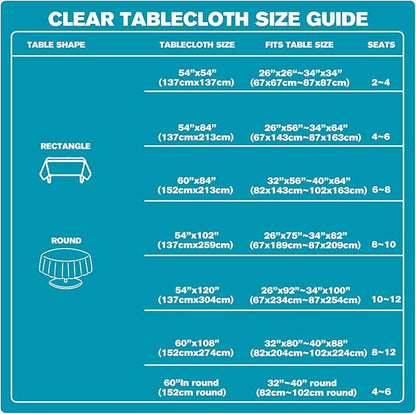 Kesfey Clear Plastic Tablecloth Protector 60 x 120 Inch Clear Plastic 100% Waterproof Tablecloths Wipe Clean Rectangle Table Cover Protector Oilproof Resistant Tablecover for Home Dining Table Kitchen