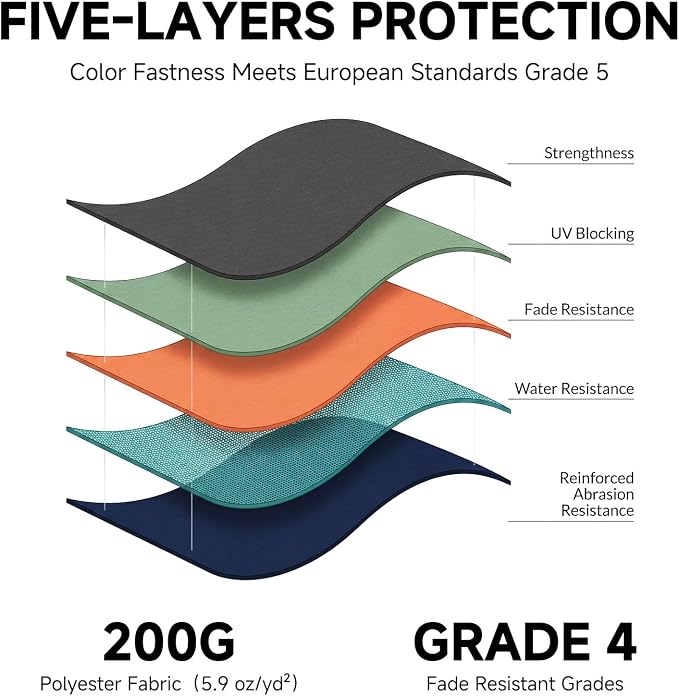 9FT 5Ribs Patio Half Umbrella Replacement Canopy Cover, Half Outdoor Umbrella Replacement Cloth, Market Yard Umbrellas Top Cover, Waterproof & UV-Protective (Only Canopy, Frame Not Included)