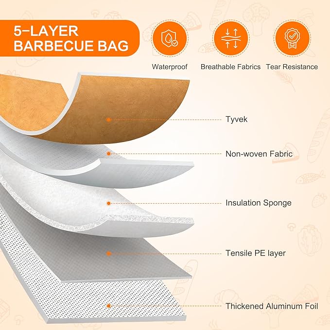 BBQ Blanket for Resting Meat - Premium Insulated Meat Resting Bag with Removable Liner for Easy Cleaning - Wide Mouth Design Fits Large Briskets, Beef, Turkey, Pork Shoulder