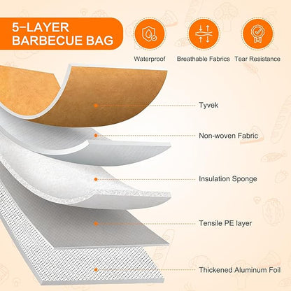 BBQ Blanket for Resting Meat - Premium Insulated Meat Resting Bag with Removable Liner for Easy Cleaning - Wide Mouth Design Fits Large Briskets, Beef, Turkey, Pork Shoulder