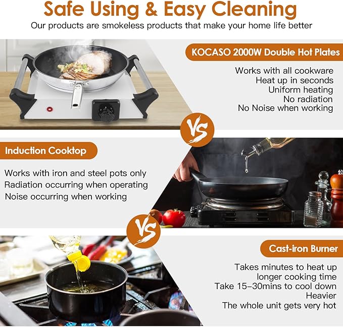 Electric Hot Plate for Cooking, 2000W Portable Cooking Stove Countertop Dual Burner Cooktop, Adjustable Temperature Control for All Cookwares Home Camp RV, Easy to Clean (Silver)