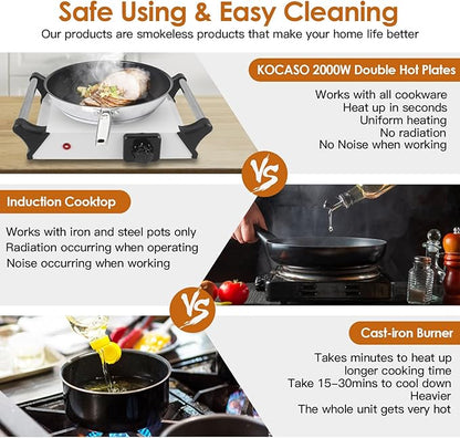 Electric Hot Plate for Cooking, 2000W Portable Cooking Stove Countertop Dual Burner Cooktop, Adjustable Temperature Control for All Cookwares Home Camp RV, Easy to Clean (Silver)