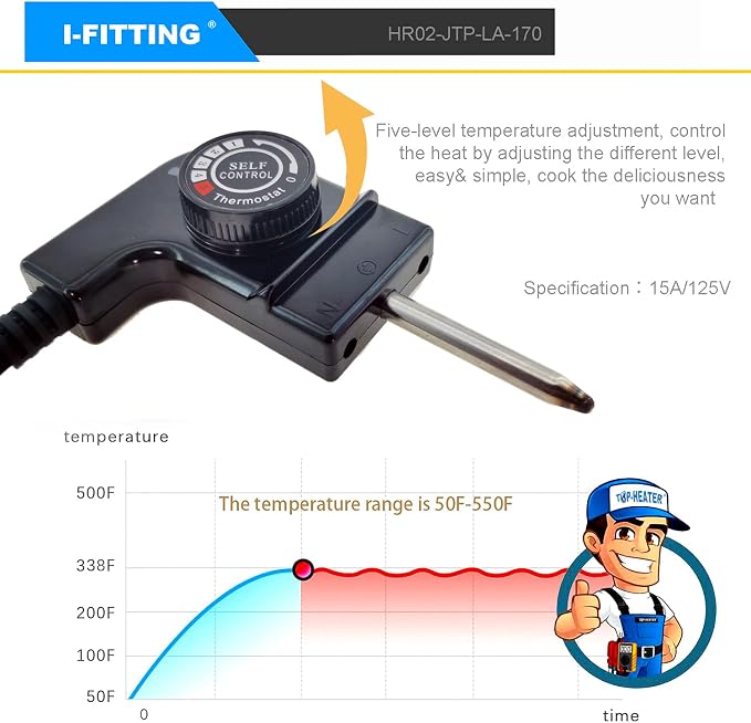 Thermostat Probe Cord for Masterbuilt Electric Smoker 15A 125V | Fits Masterbuilt electric smokers, grills, fryers & skillets. 15A/125V adjustable thermostat probe controls heat safely.