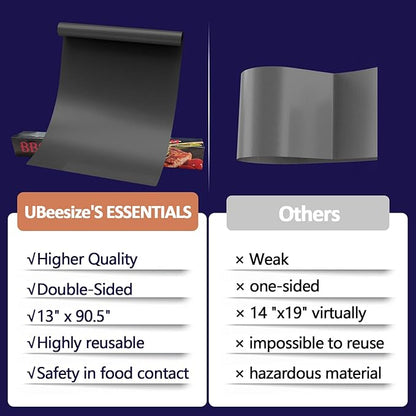 UBeesize 13x90 Inch Grill Mats Roll for Outdoor Grill- Heavy Duty Non-Stick BBQ Grilling Mat & Oven Liner, Reusable, Easy to Clean - Cut to Custom Fit Oven, Gas, Charcoal, and Electric BBQ
