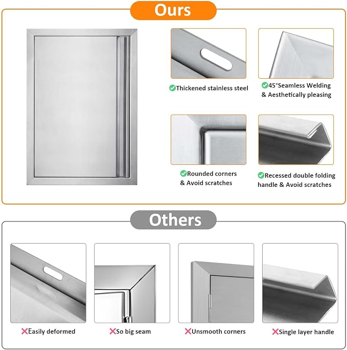 JIE JIN Outdoor Kitchen Door 17" W X 24" H Single Doors BBQ Access Door BBQ Island Door 304 Brushed Stainless Steel Flush Mount Door for Outdoor Kitchen BBQ Island Outdoor Cabinet Doors