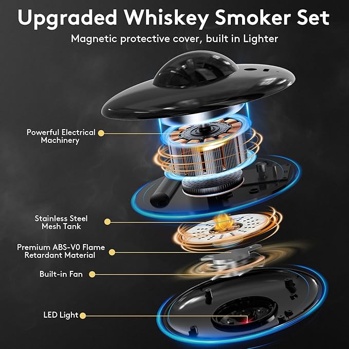 Electric Whiskey Smoker Kit with 6 Flavors Wood Chips, Cocktail Smoker Kit Built-in Lighter, Rechargeable Smoked Old Fashioned kit Bourbon Smoker kit Bar Accessories Valentine's Day Gifts for Men