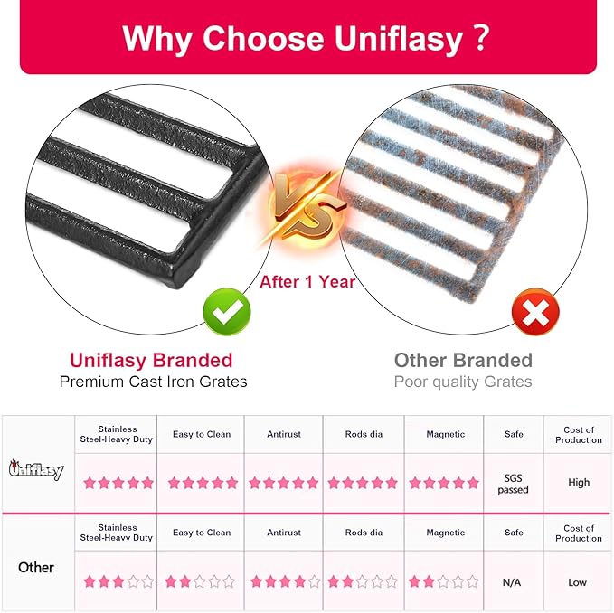 Uniflasy Grill Grates Heat Plates for Dyna-Glo 4 Burner DGH450CRP DGH451CRP Grill Parts for Dyna Glo 70-01-911 70-02-411 70-02-412 Porcelain Steel Heat Plates Replacement Part for Dyna-Glo