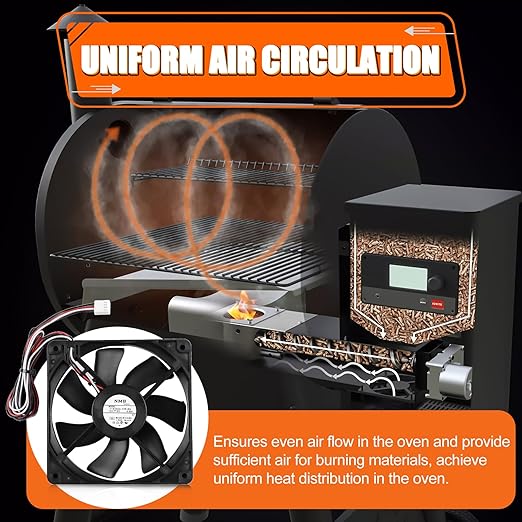 KIT0411 Pellet Grill Induction Fan Motor for Traeger D2 Pro 780 575, Ironwood 650 885, Silverton 620 810, Century 885, Oven Circulation Fan Replacement Part 11925SA-12R-BU, 0.86A 12V DC