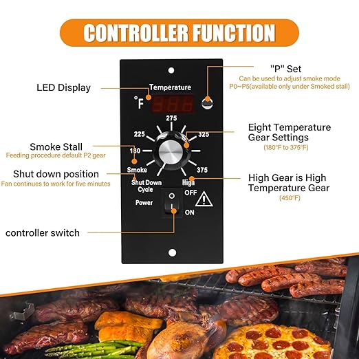 Digital Thermostat Control Panel Kit for Traeger Wood Pellet Grills, BAC236 Replacement Parts Digital Thermometer Pro Controller with 7" RTD Temperature Probe Sensor BAC194 Smoker Accessories