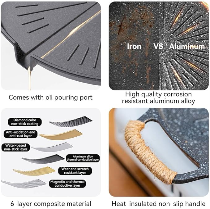 Korean Style 12.6in Grill Pan Non-stick Maifan Coated Smokeless Griddle Pan Compatible for Induction, Gas Stove, Electric Cooktop Stovetop Plate Indoor or Outdoor BBQ (Round)