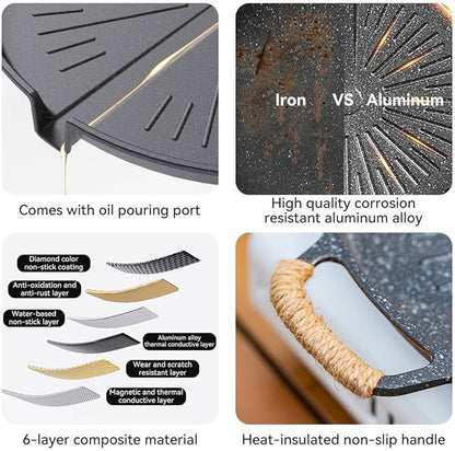 Korean Style 12.6in Grill Pan Non-stick Maifan Coated Smokeless Griddle Pan Compatible for Induction, Gas Stove, Electric Cooktop Stovetop Plate Indoor or Outdoor BBQ (Round)