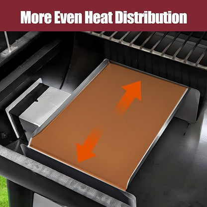 Heavy Duty Stainless Steel Pit Boss Heat Baffle Diffuser and Flame Tamer Replacement for Pit Boss 700 820 850 1000 1150 1250 1300 1600 Series Pellet Smokers, Drip Pan Heat Deflector Grill Accessories