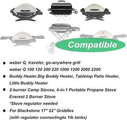 6FT for Weber Adapter Hose for Weber Q Series, for Weber Traveler Grill Accessories, for Weber Q 1000 1200 2000 2200, 1lb to 20lb Propane Adapter, Use with Grills, Stoves, Lanterns, Heaters