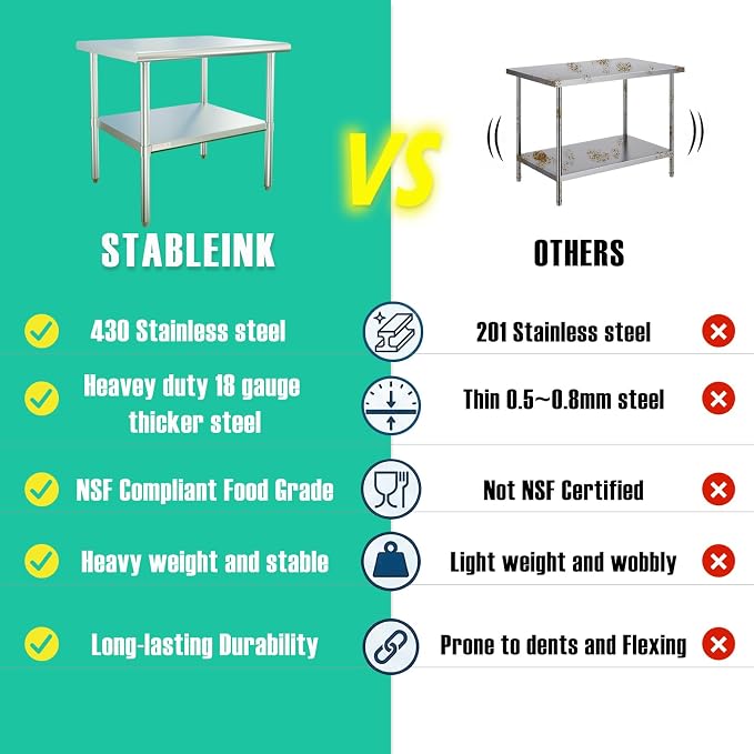 STABLEINK Stainless Steel Table with Undershelf 48x30 Inches 4ft for Prep | NSF Certified Heavy Duty Metal Work Table Workbench for Commercial Kitchen Restaurant Hotel Laundry Garage Chef Homemaker
