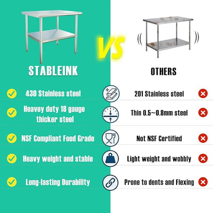 STABLEINK Stainless Steel Table with Undershelf 48x30 Inches 4ft for Prep | NSF Certified Heavy Duty Metal Work Table Workbench for Commercial Kitchen Restaurant Hotel Laundry Garage Chef Homemaker