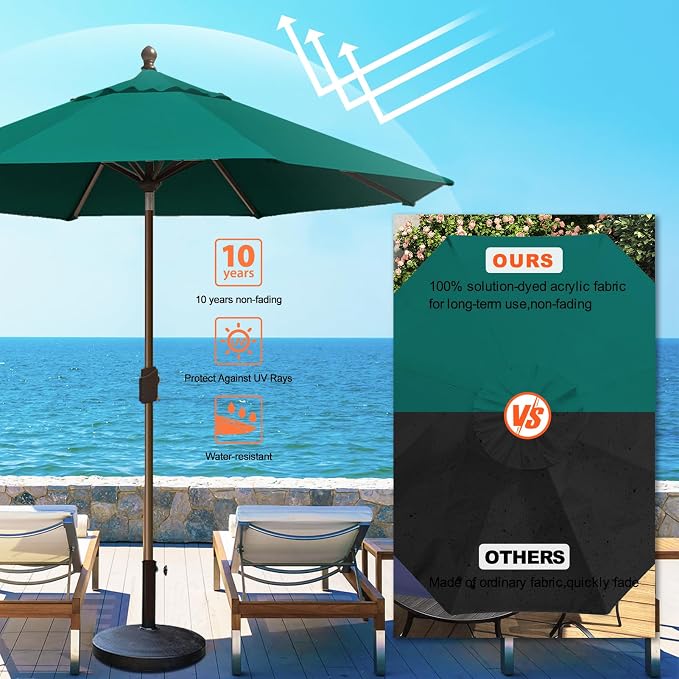 Eurmax USA 10-Year-Non-Fading 10FT Outdoor Patio Market Umbrella,UPF50+ UV Resistant Sun Shade,Heavy Duty Commercial Grade,Crank Lift&Tilt,Windproof Vented Top for Garden,Pool,Deck,Teal