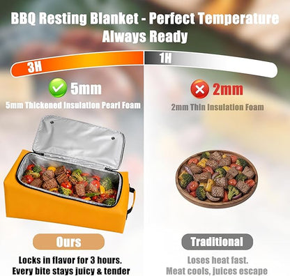 BBQ Blanket for Resting Meat, 270° Opening Leak-Proof Insulated Meat Resting Bag with Butcher Paper, BBQ Brisket Blanket for Pork Shoulder/Steak/Turkey, Smoker Grilling Accessories Gifts for Men/Dad