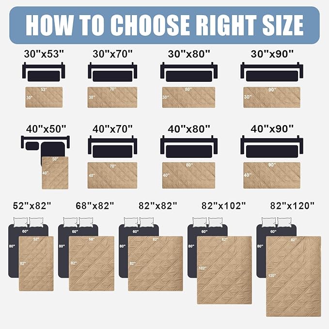 Smiry Waterproof Reversible Dog Bed Cover Pet Blanket | Pet Friendly, Soft Fabric, Washable Dog Blanket for Furniture Bed Couch Sofa, Checkered (82"x102", Camel/Beige)