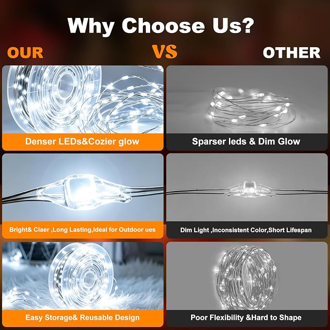 2 Pack 450 LED Fairy Lights Plug in 2 x 88FT Total 176FT Silver Wire Twinkle String Light with Remote Timer Dimmable Waterproof Copper Wire Lights for Bedroom Patio Garden Tree Wedding Christmas Decor