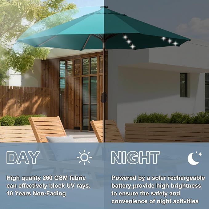 EliteShade USA 10-Year-Non-Fading 10ft Market Patio Umbrella, Commercial Grade Table Sun Umbrella with 80 Solar LED Lights, Crank Open, Windproof & UPF 50+ UV Protection for Garden, Deck, Pool, Backyard, Teal