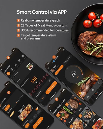 Wireless Bluetooth Meat Thermometer for Smoker, Fitflavor WiFi Meat Thermometer for Grill BBQ, Smart Meat Probe for Food Cook Oven Grilling - Dual Probes, Rechargeable