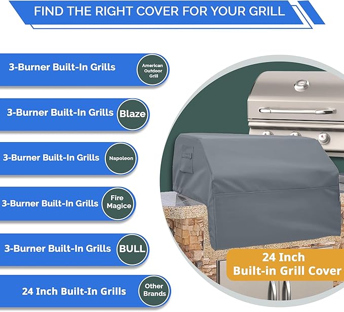 Covers & All Built-in Grill Cover for Outdoor Grill – Heavy Duty 12 oz Waterproof Built-in BBQ Grill Cover, PVC-Coated Polyester with Elastic Hem for Snug Fit (24 x 23.6 x 19.7 inches, Grey)