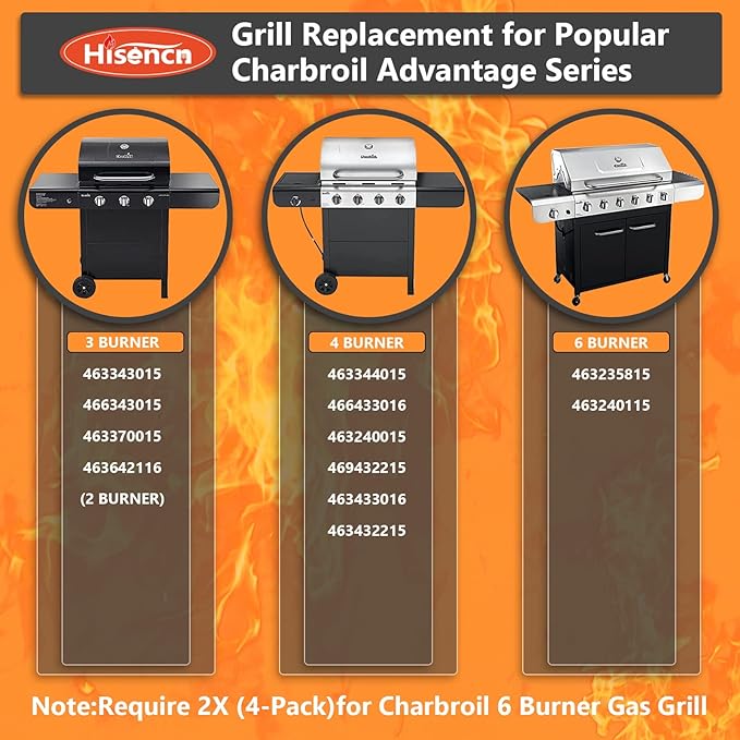 Hisencn Grill Replacement Parts for Charbroil Advantage 4 Burner 463344015 463432215 463343015 463240015 Gas Grills, 463240115, 463436815, Charbroil Advantage 4 Burner Parts, 15 1/8" x 2" Heat Plate