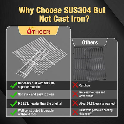Utheer 304 Stainless Steel Grill Grates for Weber Spirit 2025 Front-Control Models, Fits Spirit E-210 E-310 E-325, 2PCS 7mm Solid Stainless Steel Replacement Grates, Replaces Weber 7637