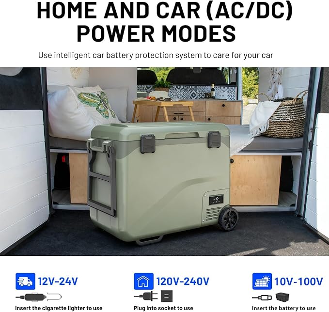 GS50W Portable Wheeled Car Freezer,54Quart 12V Car Refrigerator with Dual Zone,Electric Compressor Cooler -4℉~68℉ for Camping, RV, Truck, Travel, Outdoor