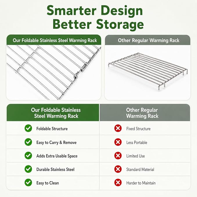 GRISUN Foldable Grill Warming Rack for Pit Boss 700FB Pellet Grill, Stainless Steel Upper Warming Rack Replacement for Pit Boss 400FB Pro 600 & Z Grills 550B, BBQ Grill Top Rack