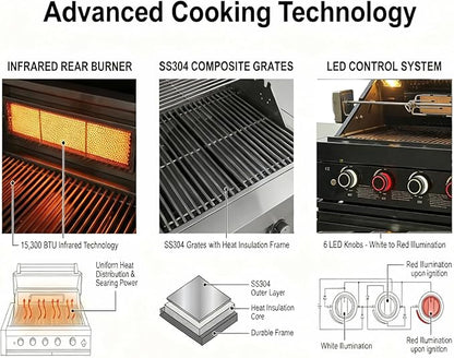 46" Outdoor Kitchen Island with Side Burner, 4-Burner 75,300 BTU Propane Gas BBQ Island with Rotisserie, Side Prep Shelf, Storage Drawers, LP/NG Convertible, for Backyard and Patio Cooking, Black