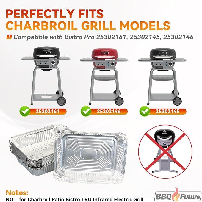 Grill Drip Pans for Charbroil Bistro Pro 25302161 25302145 25302146 Grill | Aluminum Disposable Grease Tray Liner Parts for Char Broil Patio Bistro Electric Gas Grill, 10-Pack