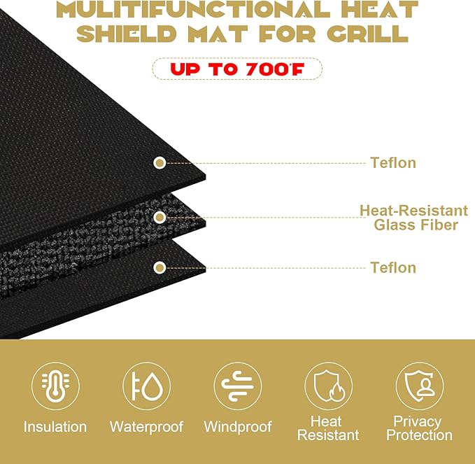 Heat Shield Behind Grill 3.2'x6' Heat Shield Mat for Wall, Heavy Duty Grill Fireproof Cover and Screen Protector Thermal Barrier Pad with Hanging Holes for Outdoor Deck Fence, Black (3.2X6FT)