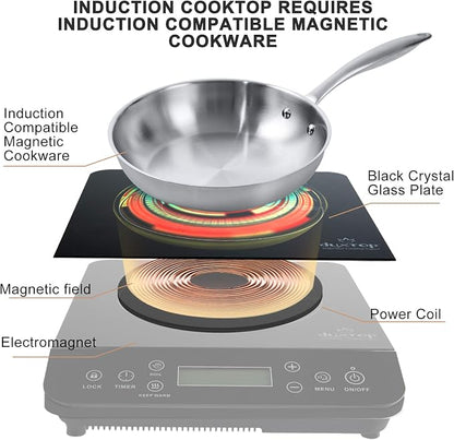 Duxtop Portable Induction Cooktop, Countertop Burner Induction Hot Plate with LCD Sensor Touch 1800 Watts, Black 9610LS BT-200DZ (Pack of 3)