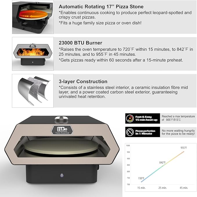 16" Propane Gas Portable Outdoor Pizza Oven w/Pulse Ignition, Auto Rotating Stone and Thermometer - Carry Bag, Peel, Cutter, 1 Lb. Cylinder Adapter and 4 Ft. Hose w/Regulator Included