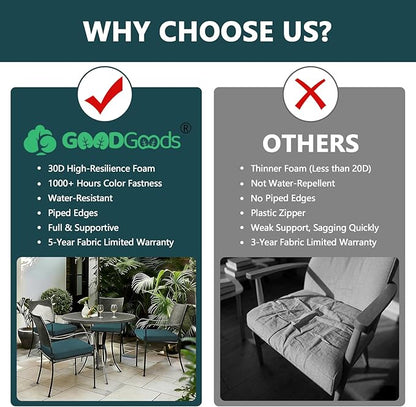 Goodgoods 19.5 x 20 Outdoor Chair Cushions Set of 4, Fade-Resistant & Water-Resistant Patio Seat Cushion Pads with Ties, 30D High-Resilience Foam for Dining Room Kitchen Chairs, Malachite