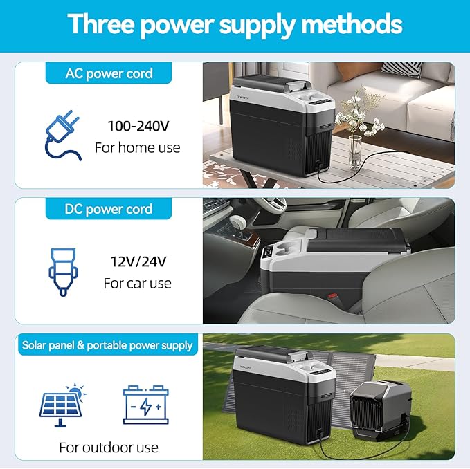 12 Volt Center Console Fridge, Car Refrigerator 19QT (18L) Cooler (-4℉–50℉), Car Refrigerator, Portable Electric Cooler with 12/24V DC&110V AC for MPV Van