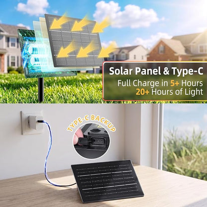 ZJOJO 100ft Solar String Lights Outdoor Waterproof Patio Lights with Remote | Dimmable&Timable,USB-C,G40 Shatterproof Bulbs,31 LED Solar Powered Hanging Lights for Outside Garden Backyard Camping RV Pool